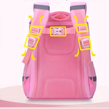 Load image into Gallery viewer, High-Quality Unicorn Waterproof Backpack - Tinyminymo
