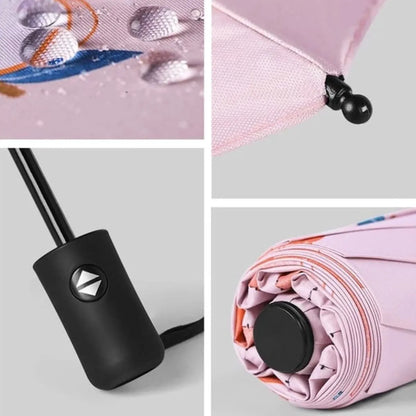 Features of Fruit Automatic Umbrella - Tinyminymo