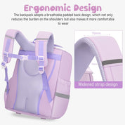 High-Quality Unicorn Waterproof Backpack - Tinyminymo