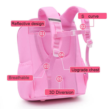 High-Quality Unicorn Waterproof Backpack - Tinyminymo