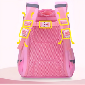 High-Quality Unicorn Waterproof Backpack - Tinyminymo